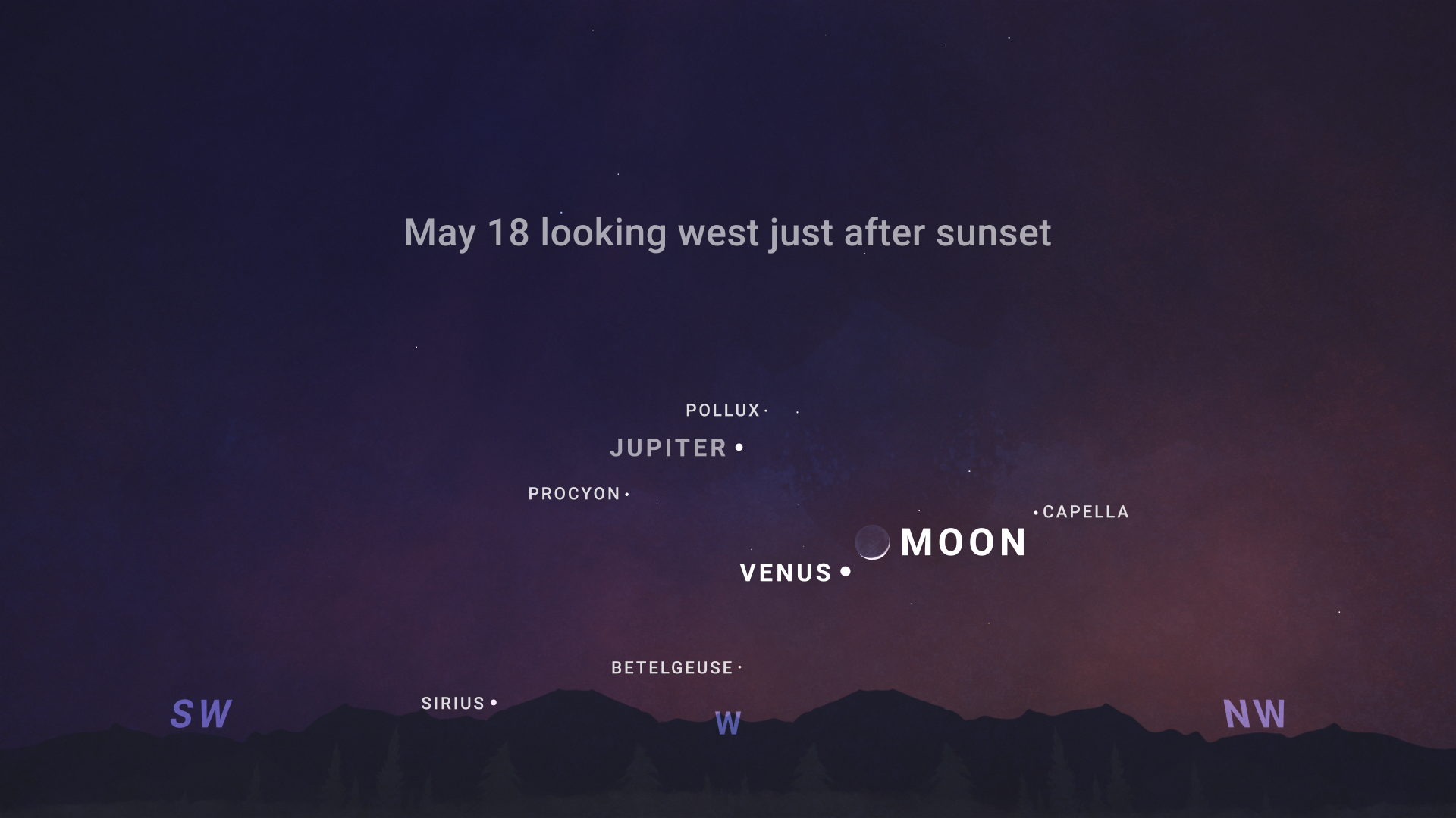 A star chart titled 